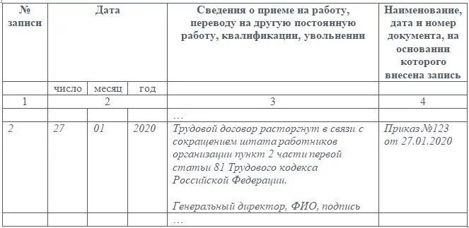 Увольнение в период сокращения штата. Пример заполнения записи в трудовой книжке об увольнении. Прекращение трудового договора запись в трудовой книжке образец. Запись в трудовую книгу увольнение по инициативе работника. Заполнение трудовой увольнение по собственному желанию.