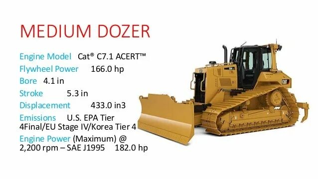 Характеристика кэт. Cat d6n XL габариты. Сат d6n XL технические характеристики. Бульдозер Liebherr 732. Cat d6n XL двигатель.