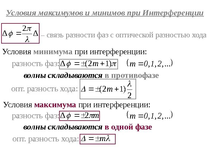Порядок максимума интерференции. Условия интерференционных максимумов и минимумов для разности фаз. условие интерференционного максимума для разности фаз. условия максимума и минимума интерференции для разности фаз. условия максимума и минимума для разности хода и разности фаз.