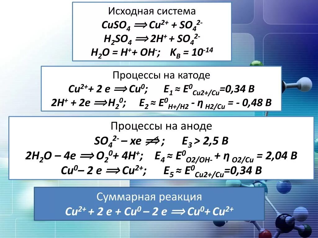 Почему cu 2. Cu0 – 2e = cu2+. Потенциал для cu+2 =2e. Процессы на катоде аноде .cu no3 2. Φo (cu2+/cu) = +0,35 в.