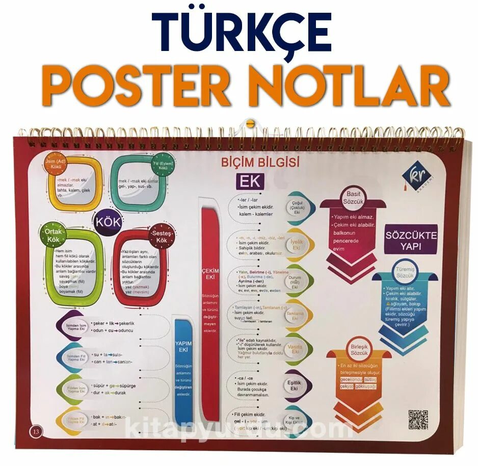 Kr Akademi poster nitlari. Notlar. Poster pdf a4. Poster turkce. Плакаты pdf