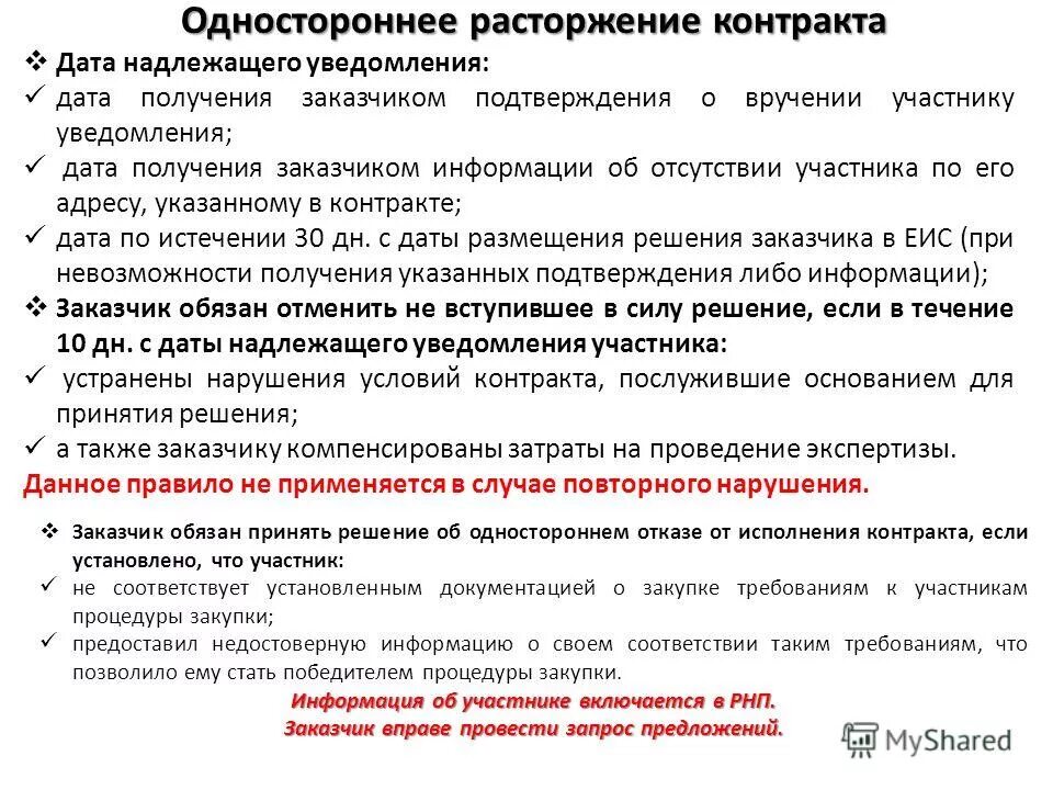 Датой надлежащего уведомления считается. Дата контракта. Одностороннее расторжение контракта ЕИС. Заключение контрактов характеристика. Договор расторгнут с даты уведомления.