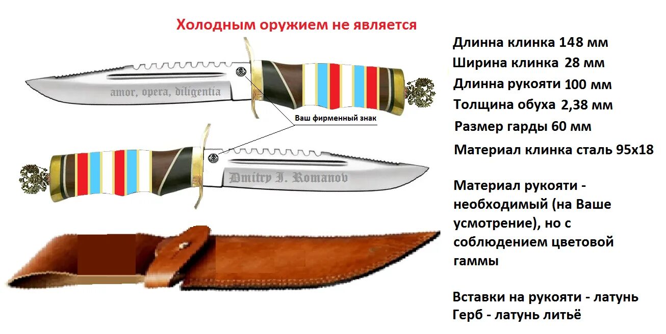 Критерии признаки холодного оружия. Нож Холодное оружие параметры УК РФ. Критерии холодного оружия для ножа в России. Характеристики холодного оружия в России.