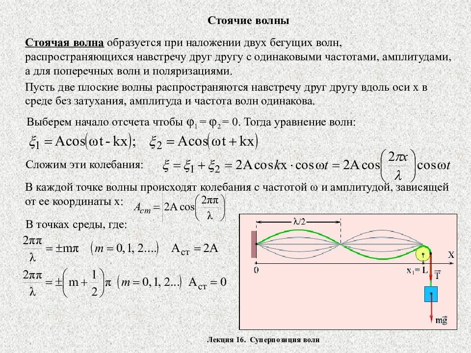 Расстояние через частоту. Условия возникновения стоячих волн. Стоячая волна. Стоячая волна образуется при. Стоячие волны образуются при наложении.