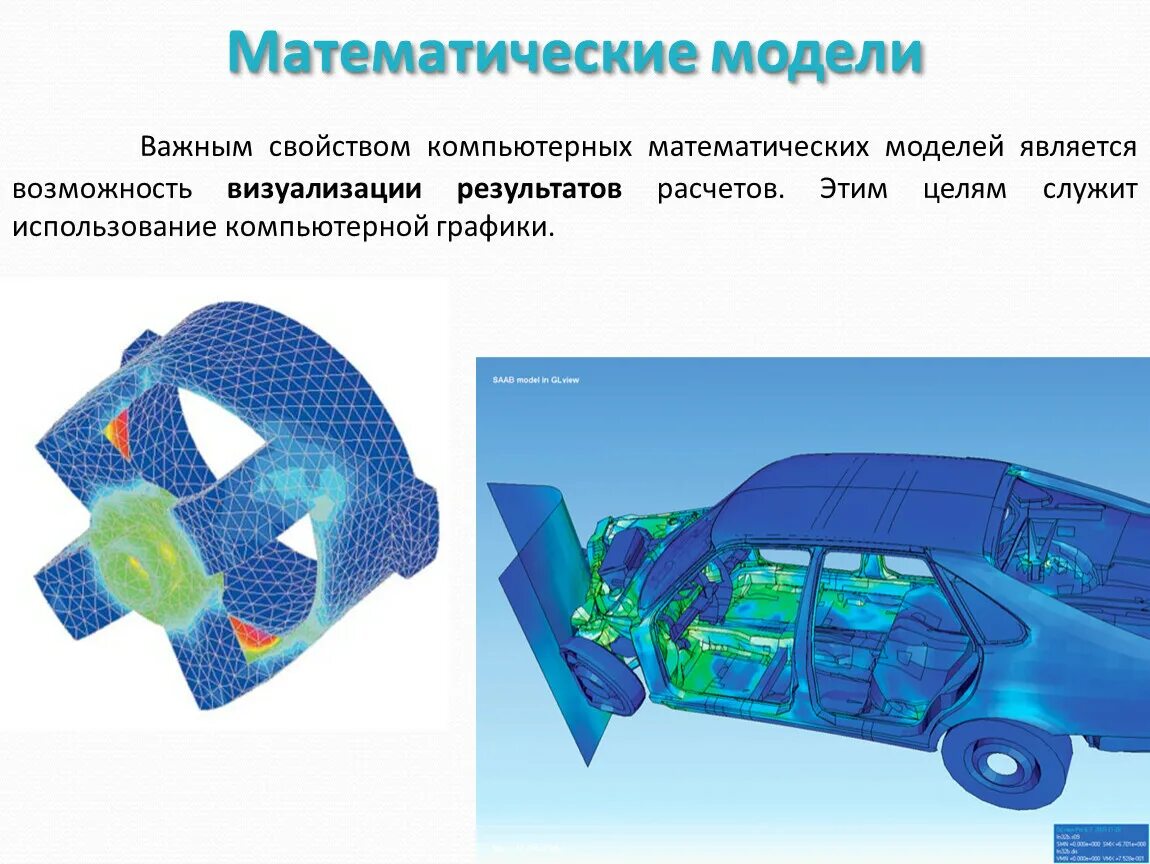 Примеры визуальной модели. Математическое моделирование. Математическое и компьютерное моделирование. Математическое моделирование модель. Компьютерные математические модели.