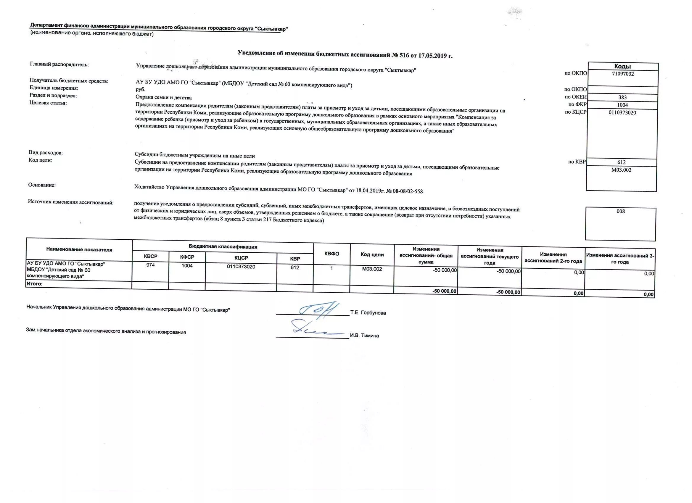 Уведомление о лимитах бюджетных обязательств ф 0504822. Уведомление об изменении бюджетных ассигнований. Уведомление об изменении бюджетных ассигнований. Уведомление о бюджетных ассигнованиях. Уведомление о бюджетных ассигнованиях образец.