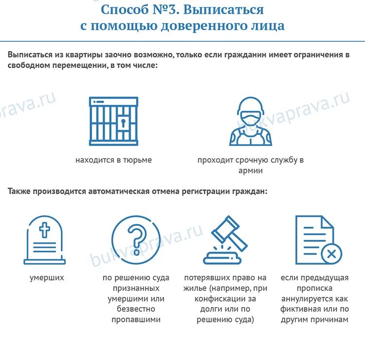 Могут ли родственники выписать из квартиры. Как можно выписать человека из квартиры. Как собственнику выписаться из квартиры. Выписаться из квартиры и прописаться в другую. Порядок выписки из квартиры и прописки.