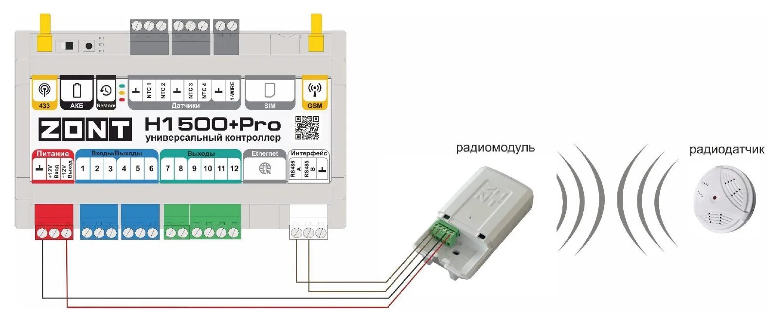 Zont h2000+. Zont h1500+ Pro. Zont 2000+ Pro схема. Zont h2000+Pro схема подключения. Zont радиомодуль