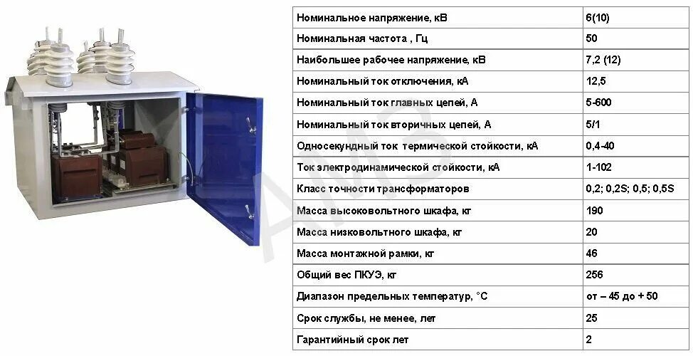 реклоузер 10 кв схема. разъединитель рлнд-1б-110/600 технические характеристики. кв 10 10 характеристики. кв 10 10 характеристики. пку 10 кв трансформаторы тока.