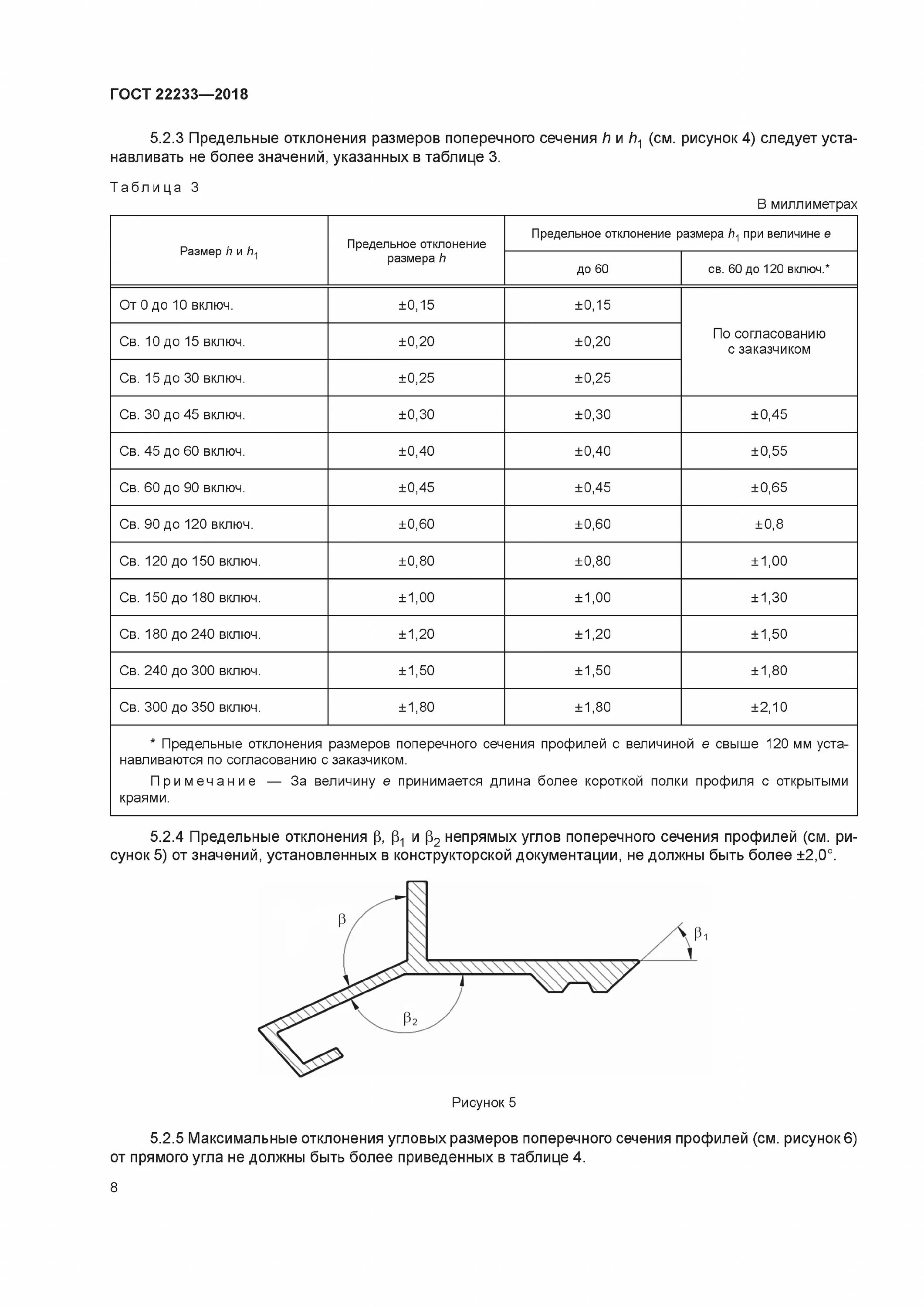 Максимальный размер гост. Витражи из алюминиевого профиля ГОСТ 22233-2001. Допуски по ГОСТ 30893.1. Допуски на угловые Размеры. Отклонения угловых размеров.