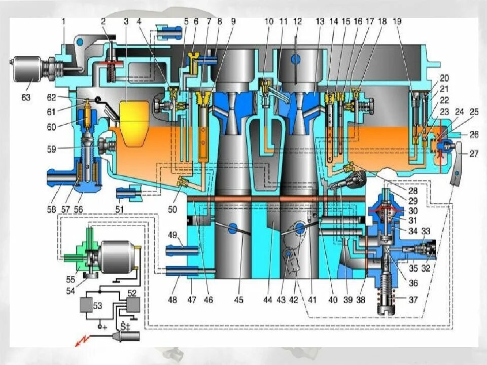 Карбюратор обозначения. Схема карбюратора ВАЗ 21083. Карбюратор ВАЗ 2108 устройство схема. Схема карбюратора ВАЗ 2108 солекс. Схема ВАЗ 2108 карбюратор.