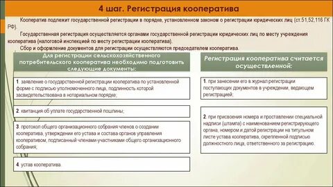 Какие органы осуществляют регистрацию юридических лиц