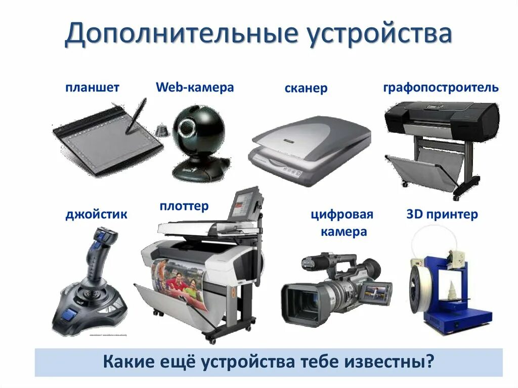 Дополнительные устройства информации. Дополнительные устройства. устройство компьютера. основные и дополнительные устройства компьютера. компьютер универсальная машина.