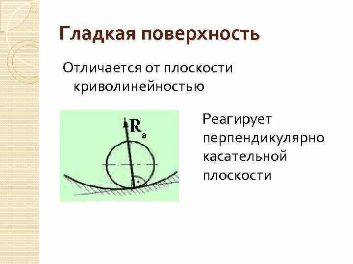 Перпендикулярно касательной. Гладкая поверхность техническая механика. Гладкая плоскость. Гладкая плоскость примеры. Идеально гладкая плоскость