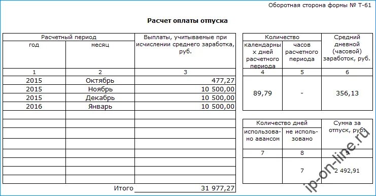 Когда приходит расчет при увольнении по собственному. Расчет заработной платы при увольнении пример. Формула расчетные при увольнении по собственному желанию. Как рассчитать расчетные при увольнении по собственному. Как рассчитать расчетные работнику.