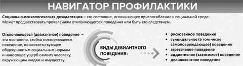 Навигатор профилактики девиантного поведения мгппу