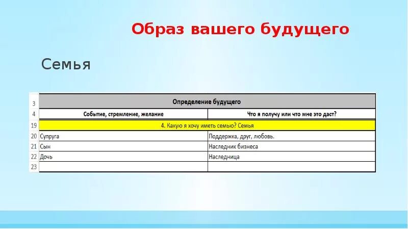 Договор определение будущего. Договор определение будущего