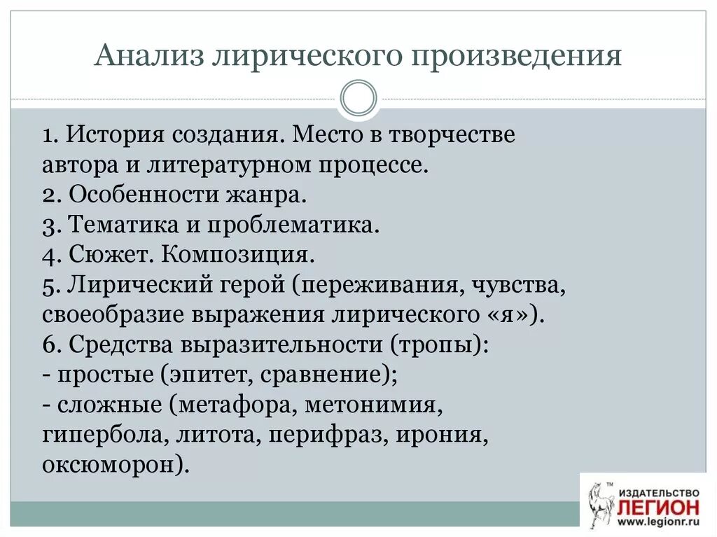 Примерный план анализа лирического (поэтического) произведения.. План разбора лирики. План разбора лирического произведения. Анализ литературного произведения. Анализ лирического произведения россия