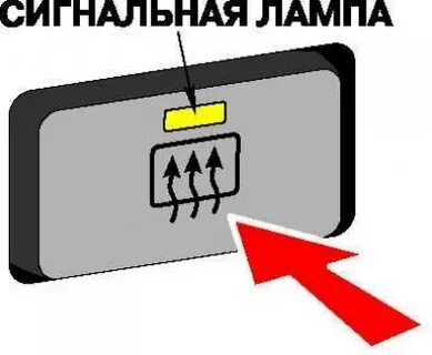 Горит лампочка обогрева заднего стекла