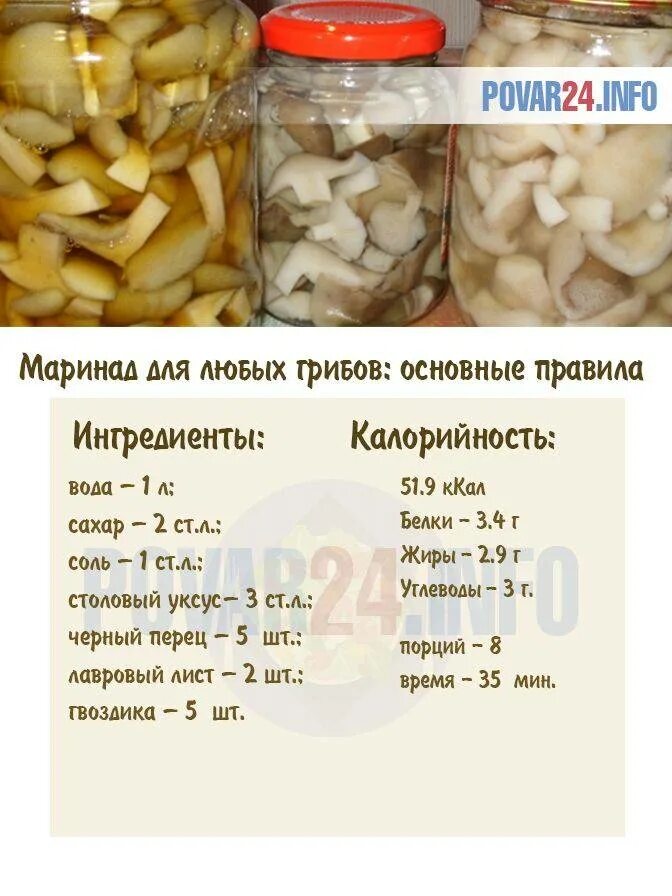 Сколько нужно уксуса на 1. Таблица маринадов для грибов. Универсальная таблица маринадов для грибов. Универсальный маринад для грибов на зиму. Рецепт маринада для грибов.