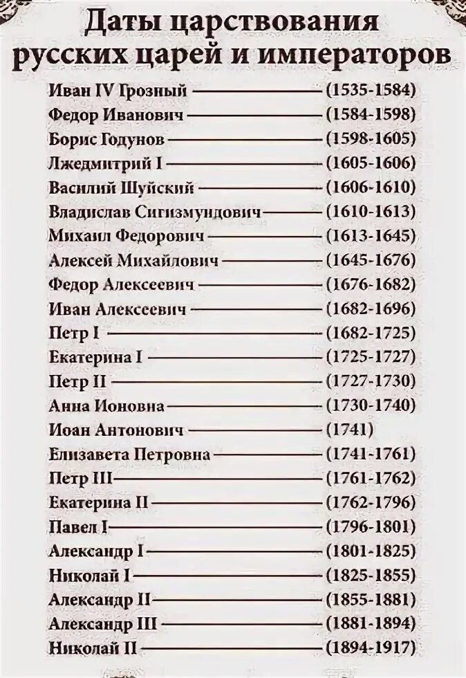 Все правители руси в хронологическом. Все правители россии по порядку с датами правления от рюрика. Великие князья цари и императоры россии. Даты правления романовых таблица. Даты правления князей на руси.