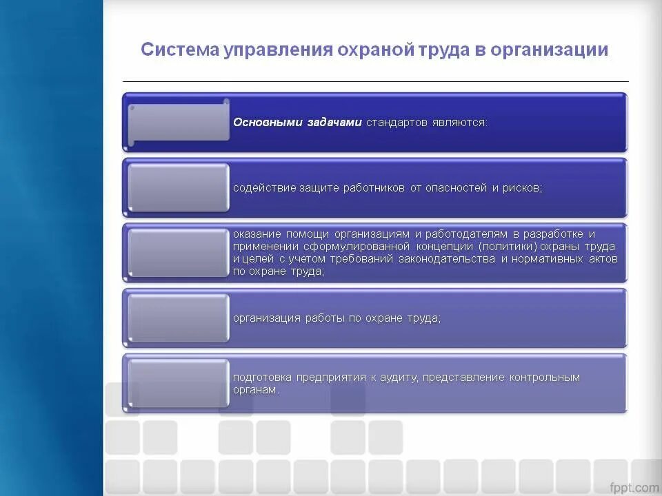 Управление охраной труда является задачей. Система управления охраной труда в организации. Система управления охраной труда СУОТ. Организация СУОТ на предприятии. Управление охраной труда на предприятии.