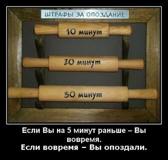 Санкции за опоздание на работу