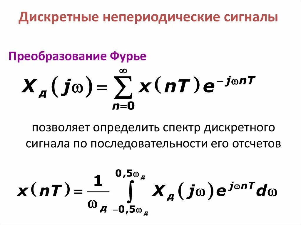 Спектр дискретного сигнала преобразованного Фурье. Построение спектра дискретного сигнала. Преобразование Фурье график.