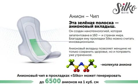 Анионовым чипом