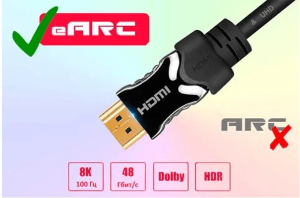Earc arc. HDMI 2.0 Arc 4k HDR FEINTECH vax00102. HDMI Arc кабель. HDMI Arc и EARC. "HDMI EARC Audio Extractor".