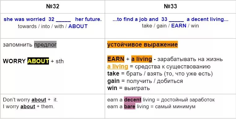 32 38 английский. Задание 38 ЕГЭ английский. ЕГЭ задание 32-38. 32-38 ЕГЭ английский. Задания по английскому 32-38 ЕГЭ.