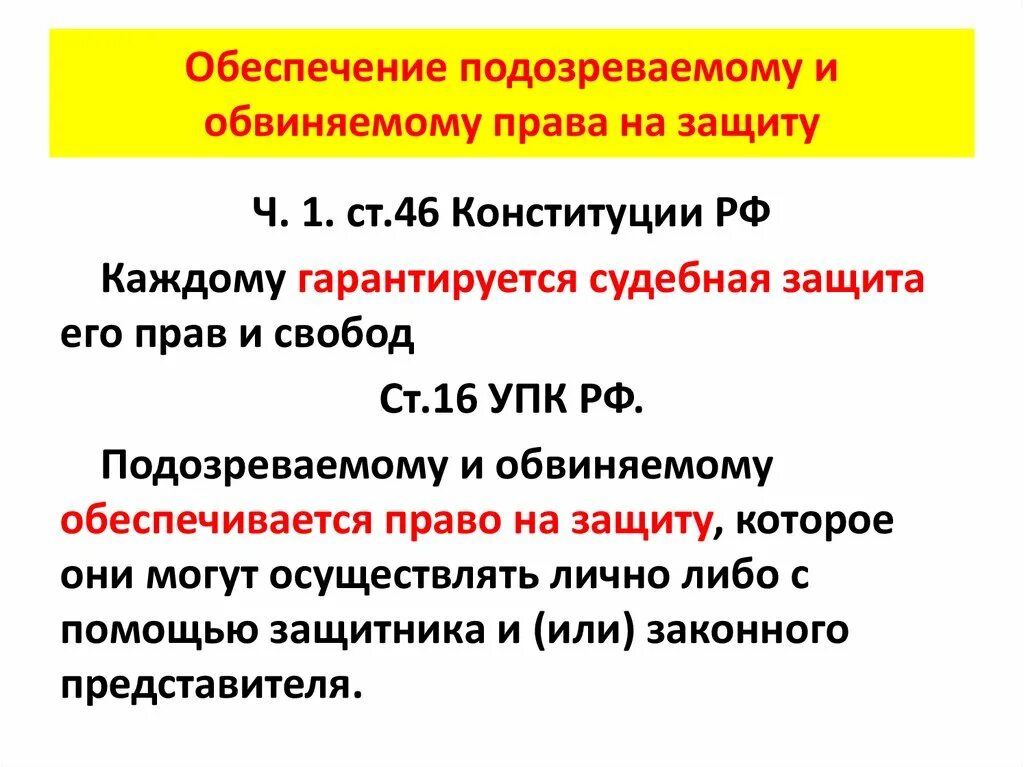 Право подсудимого на защиту