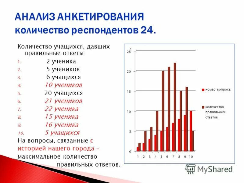 группировка чисел. диаграмма опроса учащихся. продолжительность времени на выполнение домашнего задания. графики анкетирования. таблицы с заданиями в экселе пример.