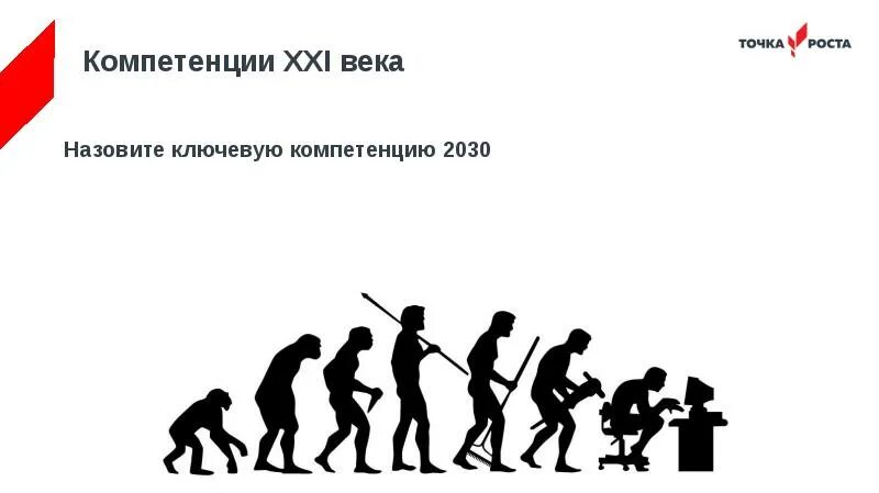 Компетенция 21. Компетенции XXI века. Назовите ключевые компетенции XXI века. Эмблема навыки 21 века. Навыки и компетенции 21 века.