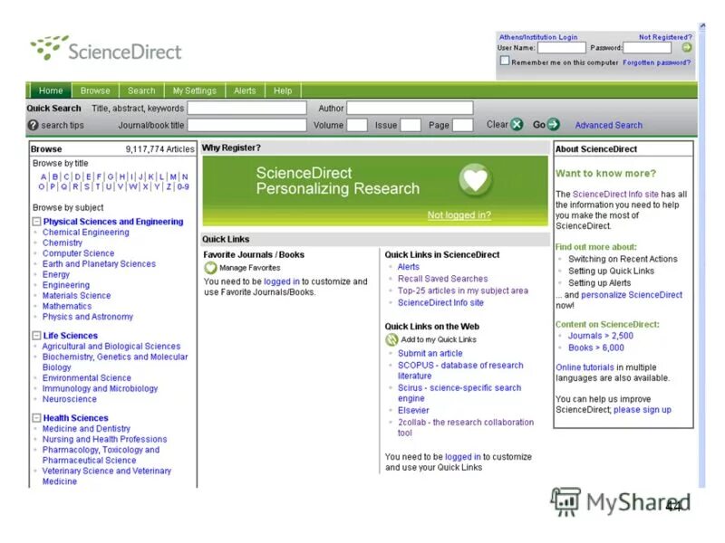 Sciencedirect articles. Sciencedirect. квик линк.