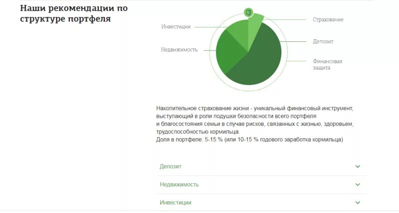 Накопительное страхование отзывы. Страховые программы Сбербанка. Сбербанк страхование жизни накопительное страхование. Сбербанк накопительное страхование. Накопительное страхование жизни Сбербанк.