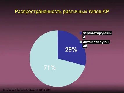 Охарактеризуйте распространенность хлорида натрия в природе какие