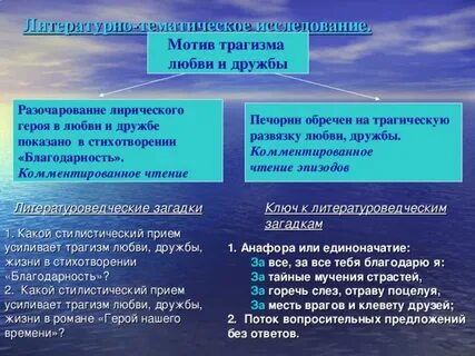 Какое состояние героя передается в песне