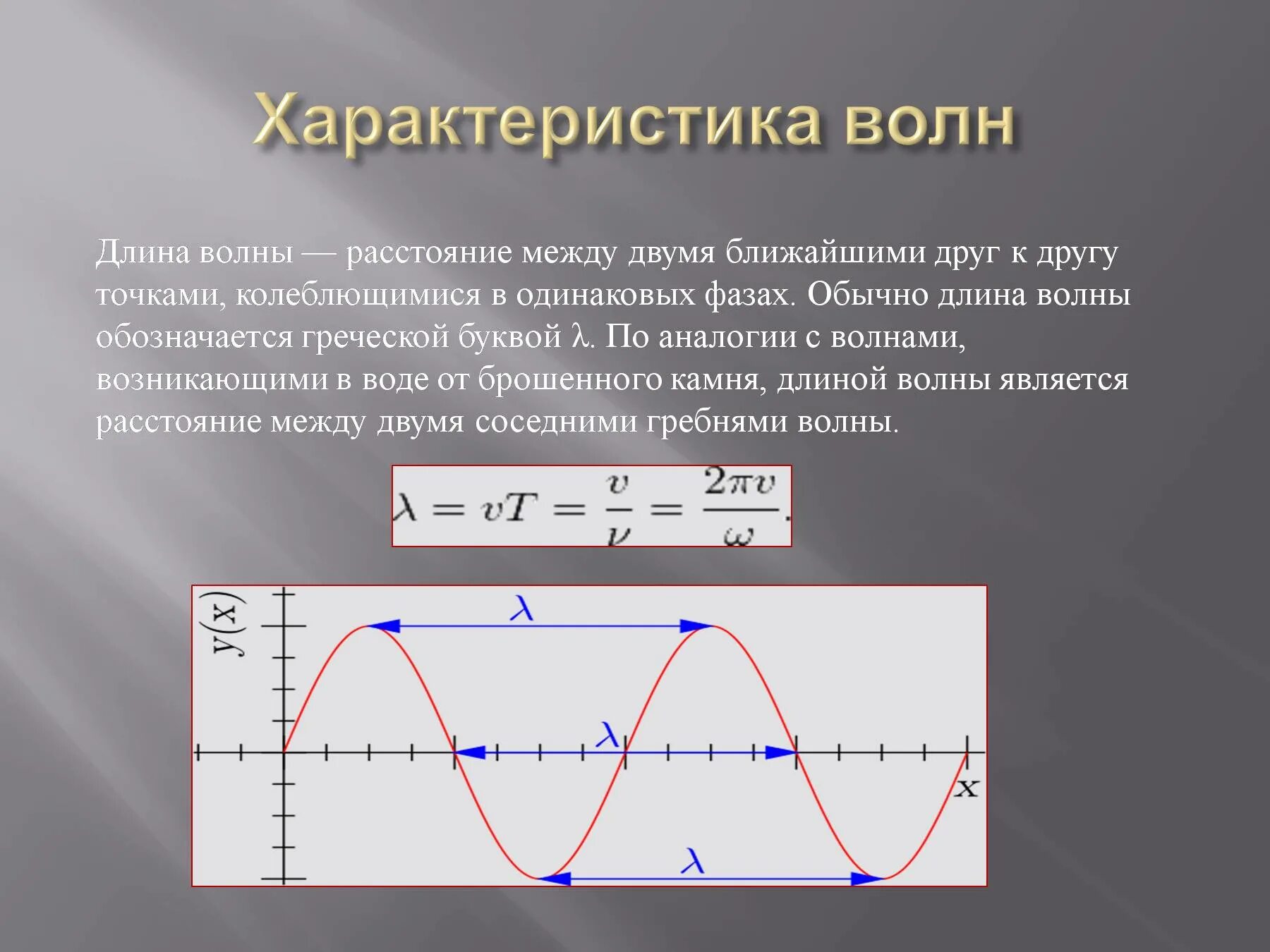 Длина телевизионной волны. Характеристики волны. Волны характеристики волн. Характеристики волны в физике. Характеристикой волны длины волн.