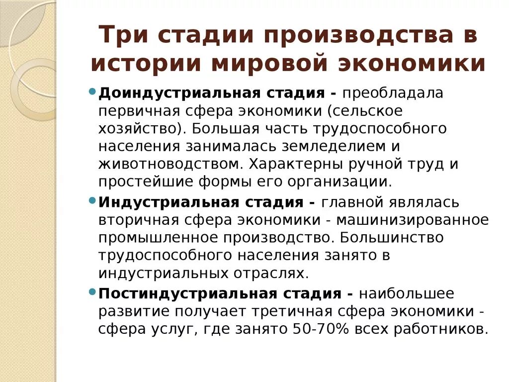 4 стадии производства. Этапы развития производства. Стадии развития производства. Стадии развития общественного производства.