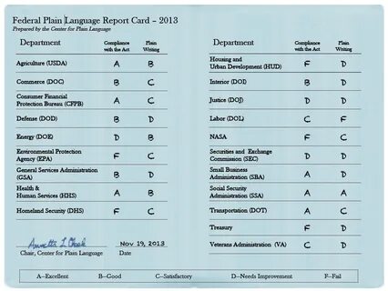 Report number