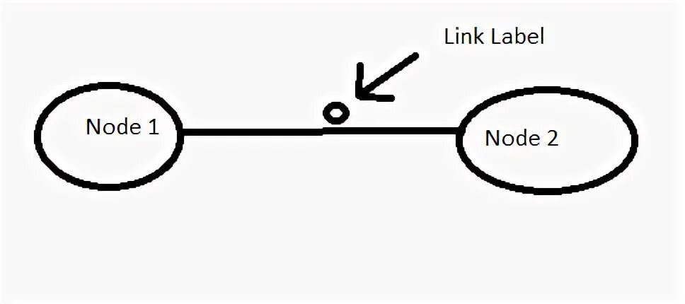 React js границы ошибок. Системы numa. Система мэп. Stackoverflow. Node-red png.