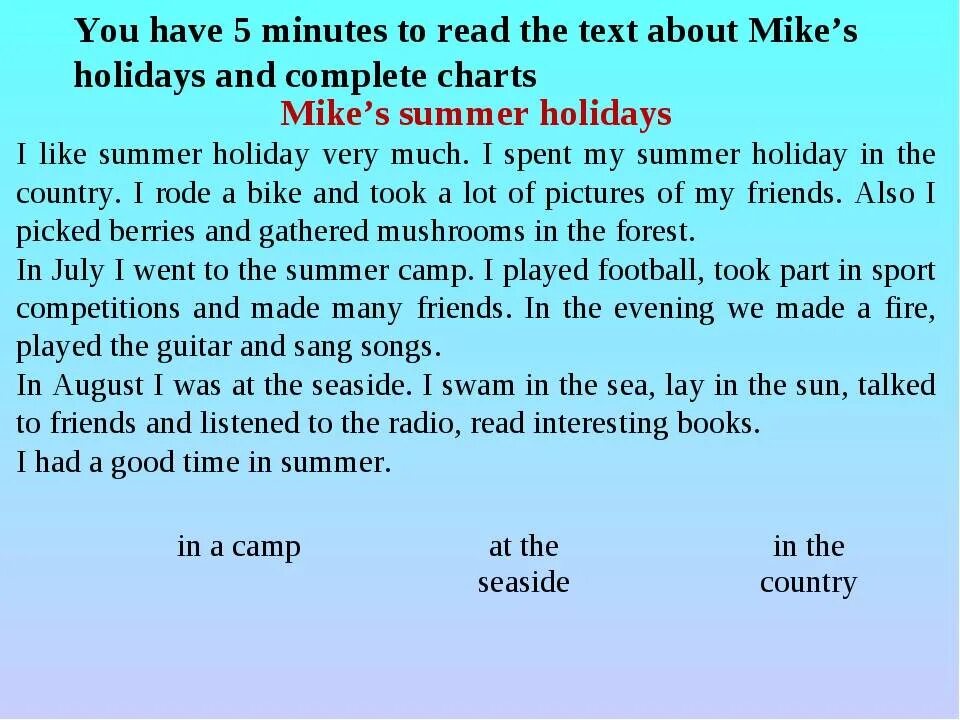 Text about holidays. Сочинение на английском. Сочинение по английскому на тему Мои летние каникулы. Проект my Summer Holidays. Тема my Summer Holidays.