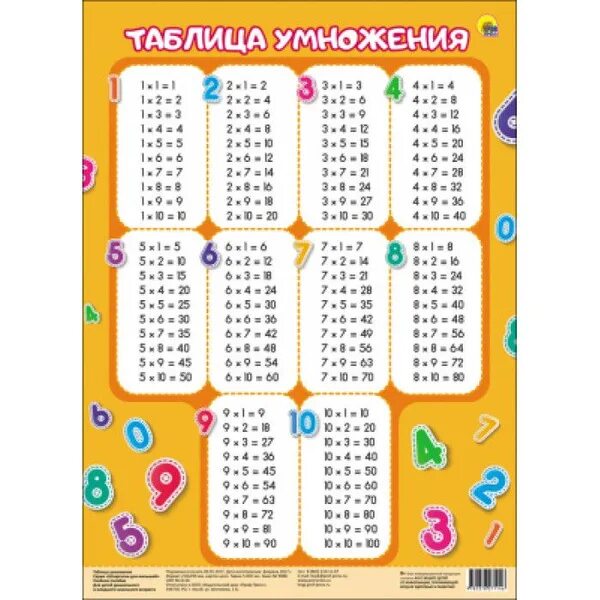 Шпаргалка-мини "Таблица умножения" (3503752) - Купить по цене от 3.30 руб. Интер