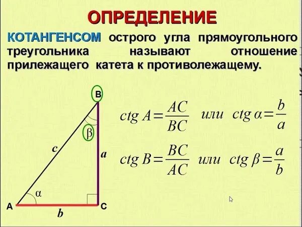 Синус и косинус в прямоугольном треугольнике 8 класс. Синус косинус тангенс котангенс угла 8 класс. Синус косинус и тангенс острого. Тригонометрические функции острого угла прямоугольного треугольник.