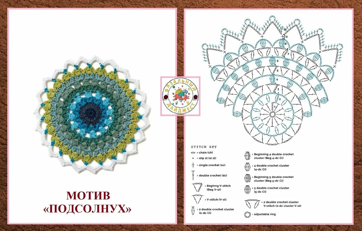 Красивые простые мандалы крючком - схемы, описание, видео Mandala de crochê, Tap