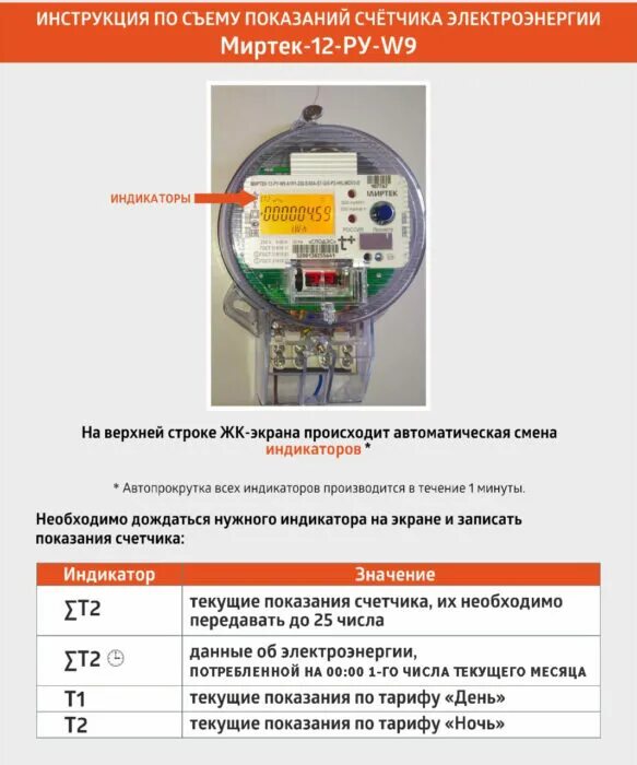 Миртек 12 ру инструкция. Показания счетчиков электроэнергии как правильно снимать показания. Данные прибора учета электроэнергии. Показания прибора учета электрической энергии. Снятие показаний с приборов учета электроэнергии.