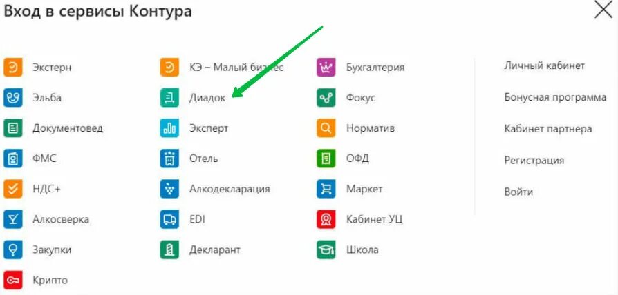 Личный кабинет Диадок. Контур Диадок. Контур Диадок Экстерн. Контур Диадок вход. Войти в контур по сертификату