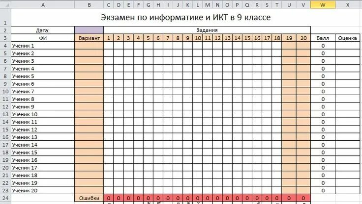 Экзамен 11 класс математика задания. Таблица шаблон. Таблица для заполнения результатов ЕГЭ по русскому. Таблица для отслеживания результатов ЕГЭ. Таблица для оценок.