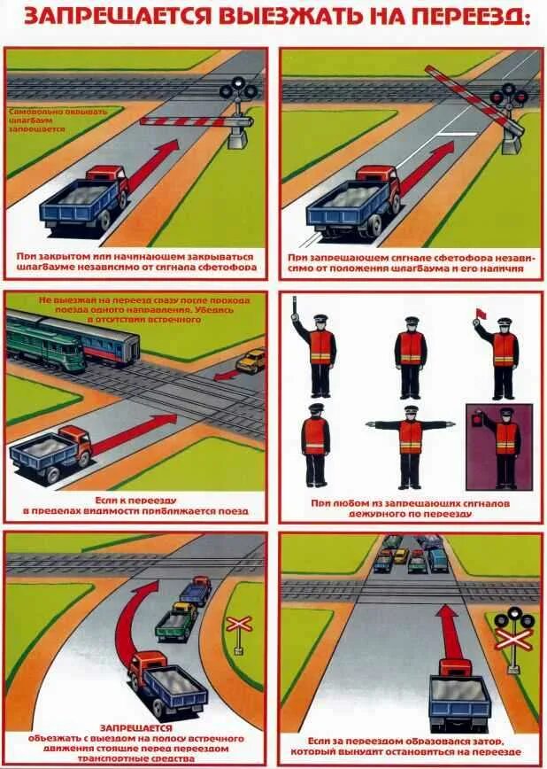 Проезд железнодорожных переездов ПДД. Порядок проезда железнодорожных переездов. Правила проезда железнодорожного переезда. Движение через железнодорожные переезды.